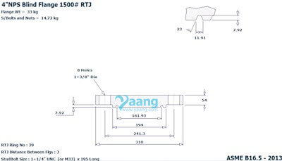 20200830021243 86716 - ANSI B16.5 Alloy 316 Blind Flange Ring Type Joint 4 Inch Class1500