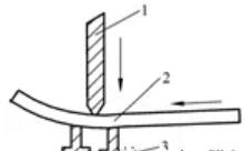20220106055135 88349 - Forming of single layer welded barrel joint